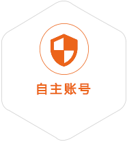 千山到比利时国际快递
